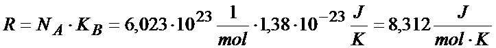 3. stała gazowa obliczona z liczy Avogadro i stałej Boltzmanna